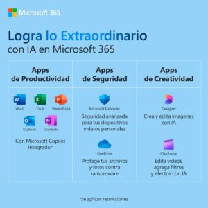 Microsoft 365 personal, detalles