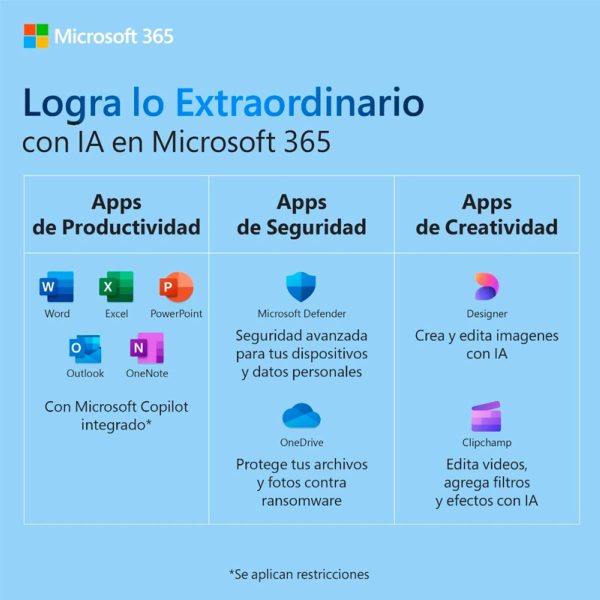 Microsoft 365 personal, detalles