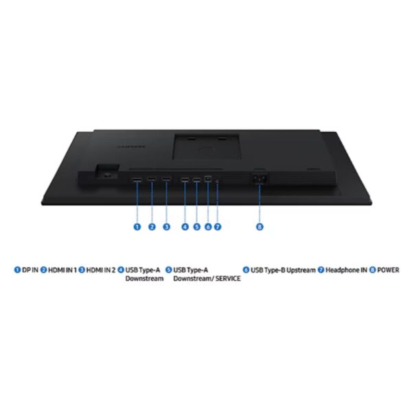 SAMSUNG Essential Monitor S4 entradas